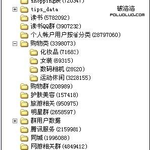 郵件營銷數據庫目錄