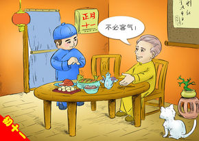 盤點從初一到十五的過年習(xí)俗【圖】